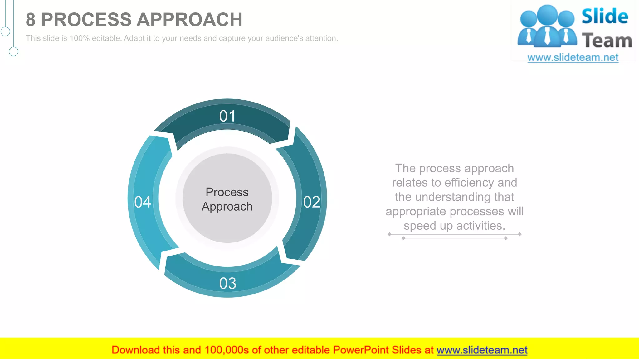 01
04
03
02
Process
Approach
The process approach
relates to efficiency and
the understanding that
appropriate processes will
speed up activities.
14
8 PROCESS APPROACH
This slide is 100% editable. Adapt it to your needs and capture your audience's attention.
 