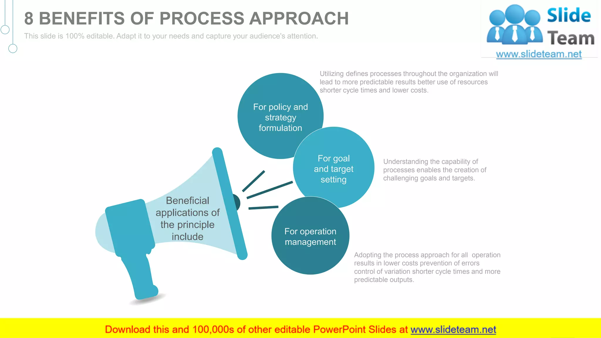 Utilizing defines processes throughout the organization will
lead to more predictable results better use of resources
shorter cycle times and lower costs.
Understanding the capability of
processes enables the creation of
challenging goals and targets.
Adopting the process approach for all operation
results in lower costs prevention of errors
control of variation shorter cycle times and more
predictable outputs.
Beneficial
applications of
the principle
include
For policy and
strategy
formulation
For goal
and target
setting
For operation
management
15
8 BENEFITS OF PROCESS APPROACH
This slide is 100% editable. Adapt it to your needs and capture your audience's attention.
 