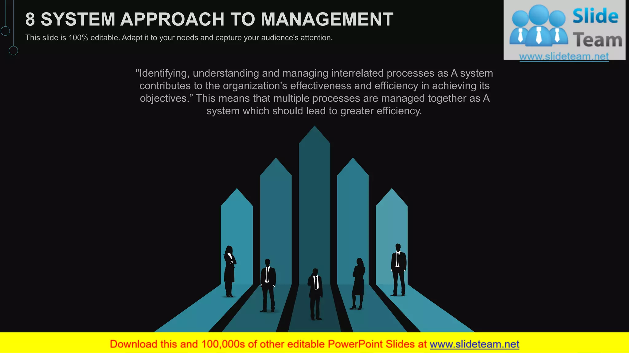 "Identifying, understanding and managing interrelated processes as A system
contributes to the organization's effectiveness and efficiency in achieving its
objectives.” This means that multiple processes are managed together as A
system which should lead to greater efficiency.
16
8 SYSTEM APPROACH TO MANAGEMENT
This slide is 100% editable. Adapt it to your needs and capture your audience's attention.
 