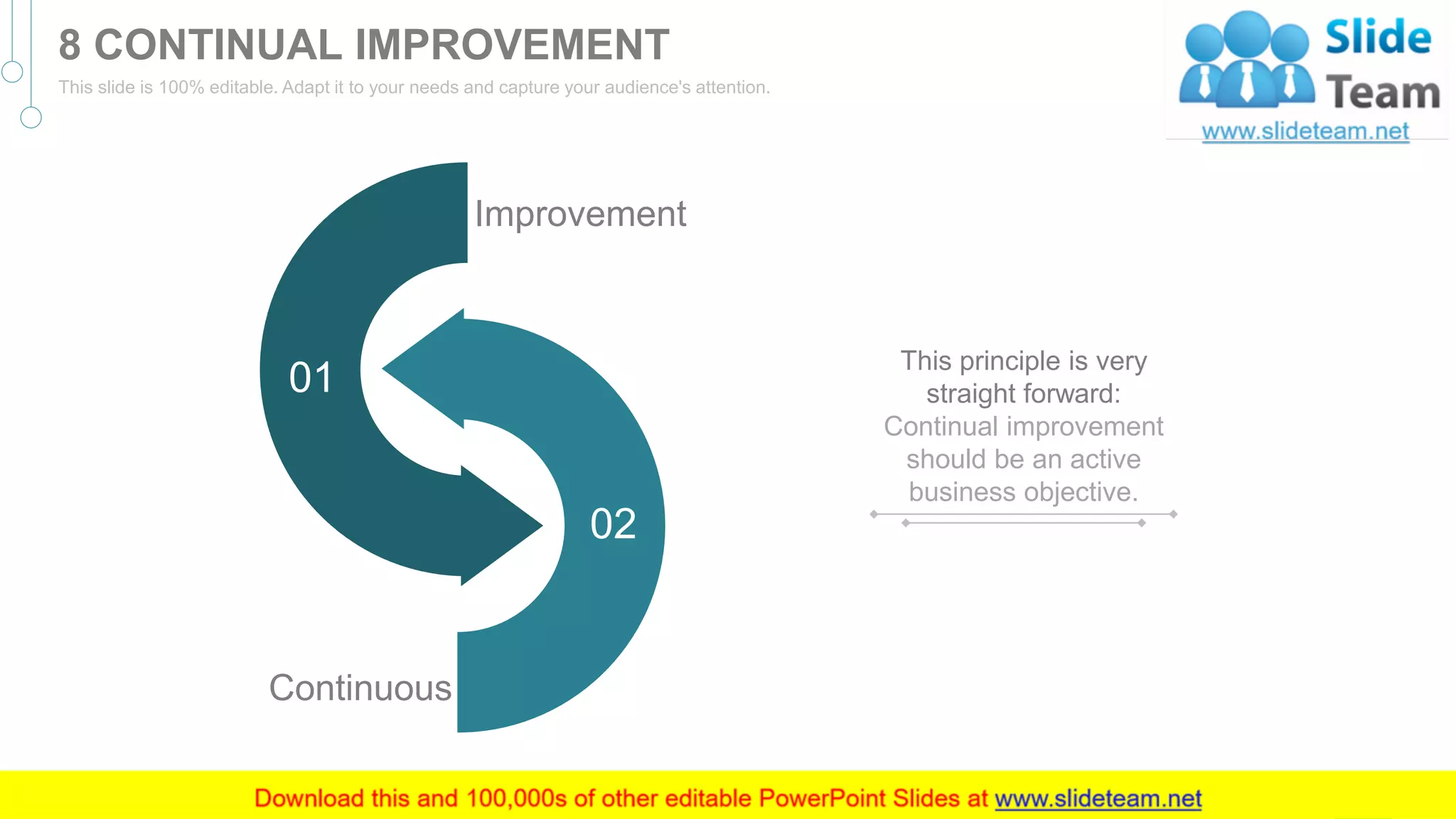 01
02
Continuous
Improvement
This principle is very
straight forward:
Continual improvement
should be an active
business objective.
18
8 CONTINUAL IMPROVEMENT
This slide is 100% editable. Adapt it to your needs and capture your audience's attention.
 