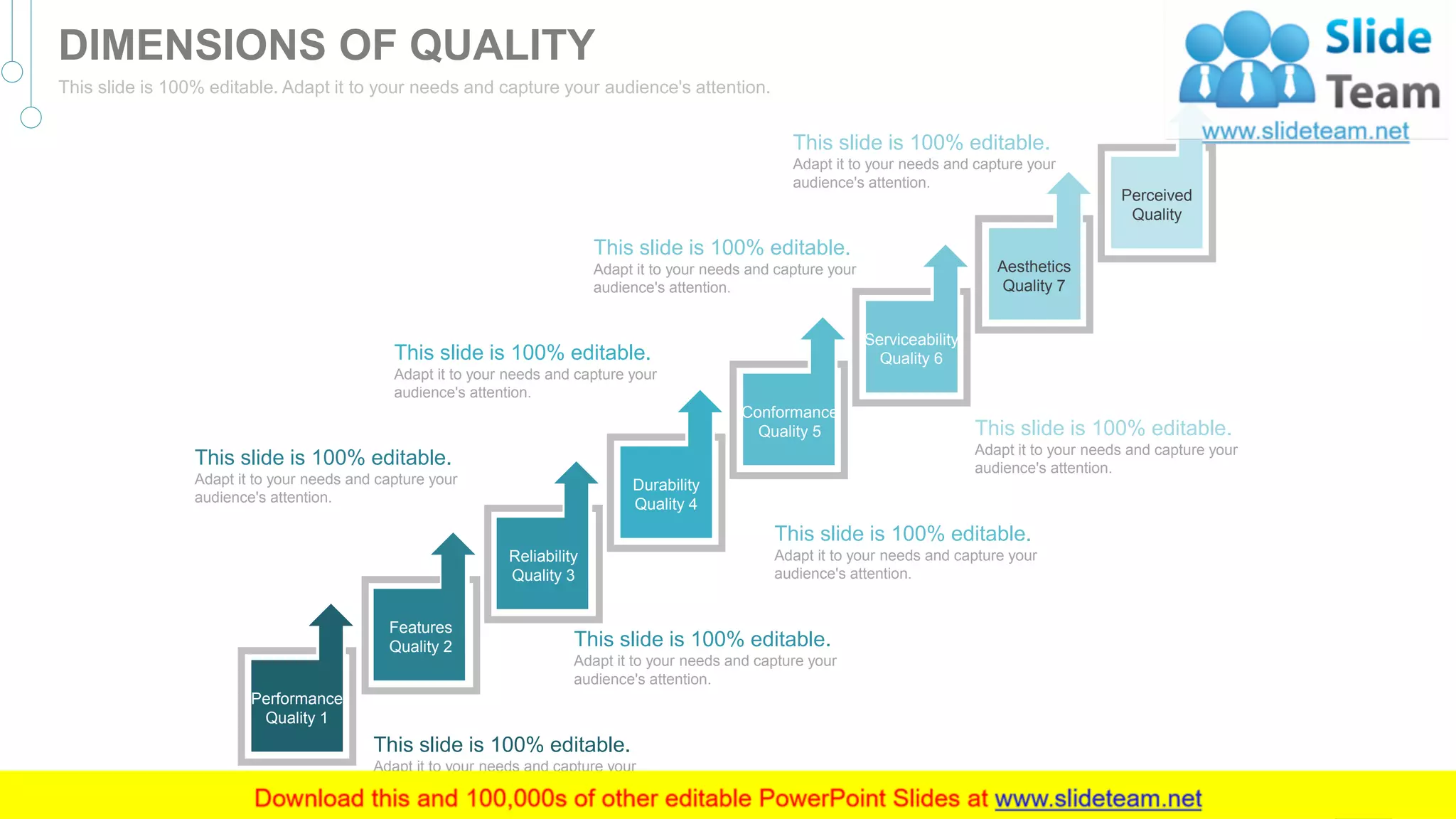 Performance
Quality 1
Features
Quality 2
Reliability
Quality 3
Durability
Quality 4
Conformance
Quality 5
Serviceability
Quality 6
Aesthetics
Quality 7
Perceived
Quality
This slide is 100% editable.
Adapt it to your needs and capture your
audience's attention.
This slide is 100% editable.
Adapt it to your needs and capture your
audience's attention.
This slide is 100% editable.
Adapt it to your needs and capture your
audience's attention.
This slide is 100% editable.
Adapt it to your needs and capture your
audience's attention.
This slide is 100% editable.
Adapt it to your needs and capture your
audience's attention.
This slide is 100% editable.
Adapt it to your needs and capture your
audience's attention.
This slide is 100% editable.
Adapt it to your needs and capture your
audience's attention.
This slide is 100% editable.
Adapt it to your needs and capture your
audience's attention.
24
DIMENSIONS OF QUALITY
This slide is 100% editable. Adapt it to your needs and capture your audience's attention.
 
