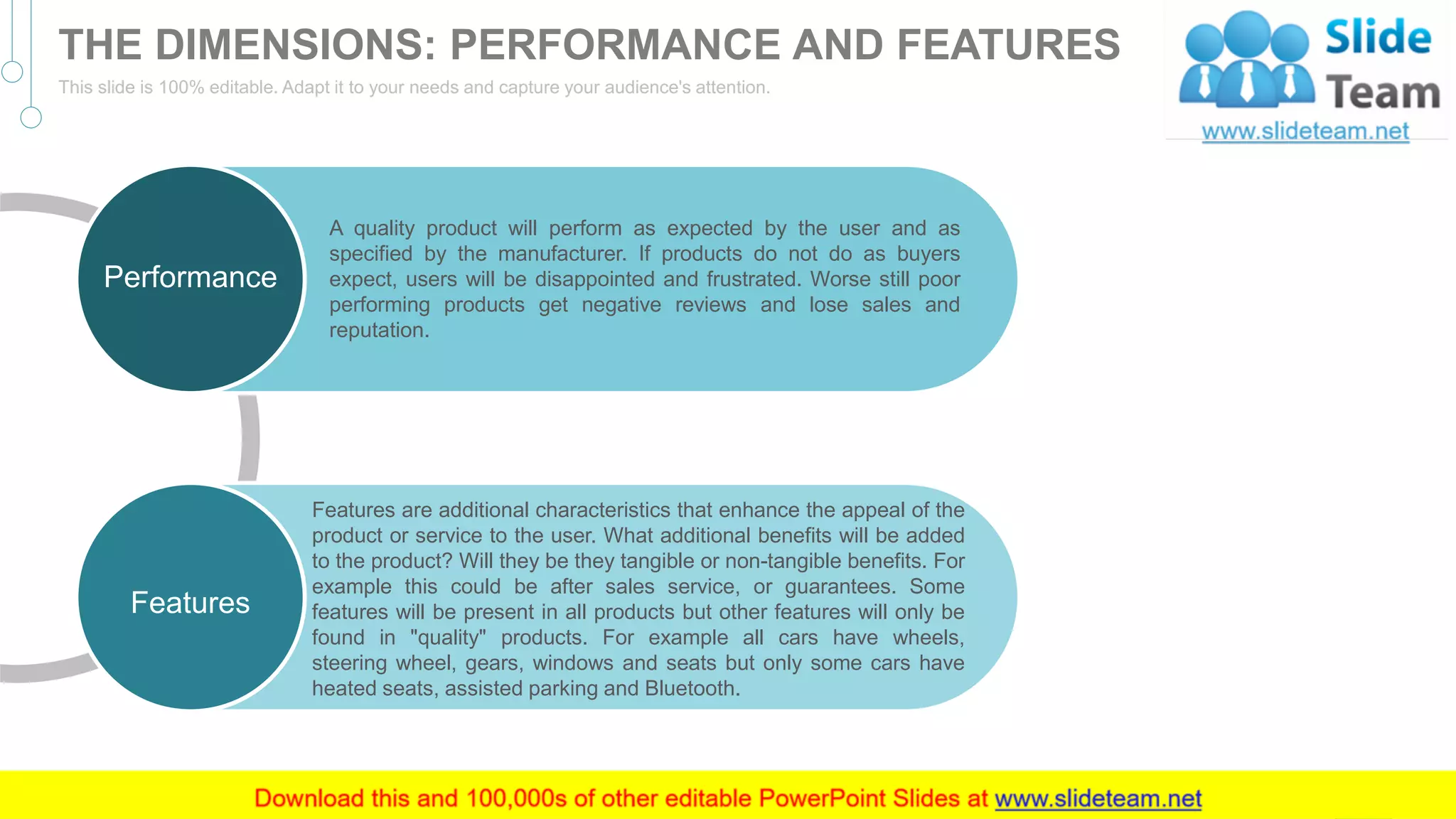 Features are additional characteristics that enhance the appeal of the
product or service to the user. What additional benefits will be added
to the product? Will they be they tangible or non-tangible benefits. For
example this could be after sales service, or guarantees. Some
features will be present in all products but other features will only be
found in "quality" products. For example all cars have wheels,
steering wheel, gears, windows and seats but only some cars have
heated seats, assisted parking and Bluetooth.
Features
A quality product will perform as expected by the user and as
specified by the manufacturer. If products do not do as buyers
expect, users will be disappointed and frustrated. Worse still poor
performing products get negative reviews and lose sales and
reputation.
Performance
25
THE DIMENSIONS: PERFORMANCE AND FEATURES
This slide is 100% editable. Adapt it to your needs and capture your audience's attention.
 