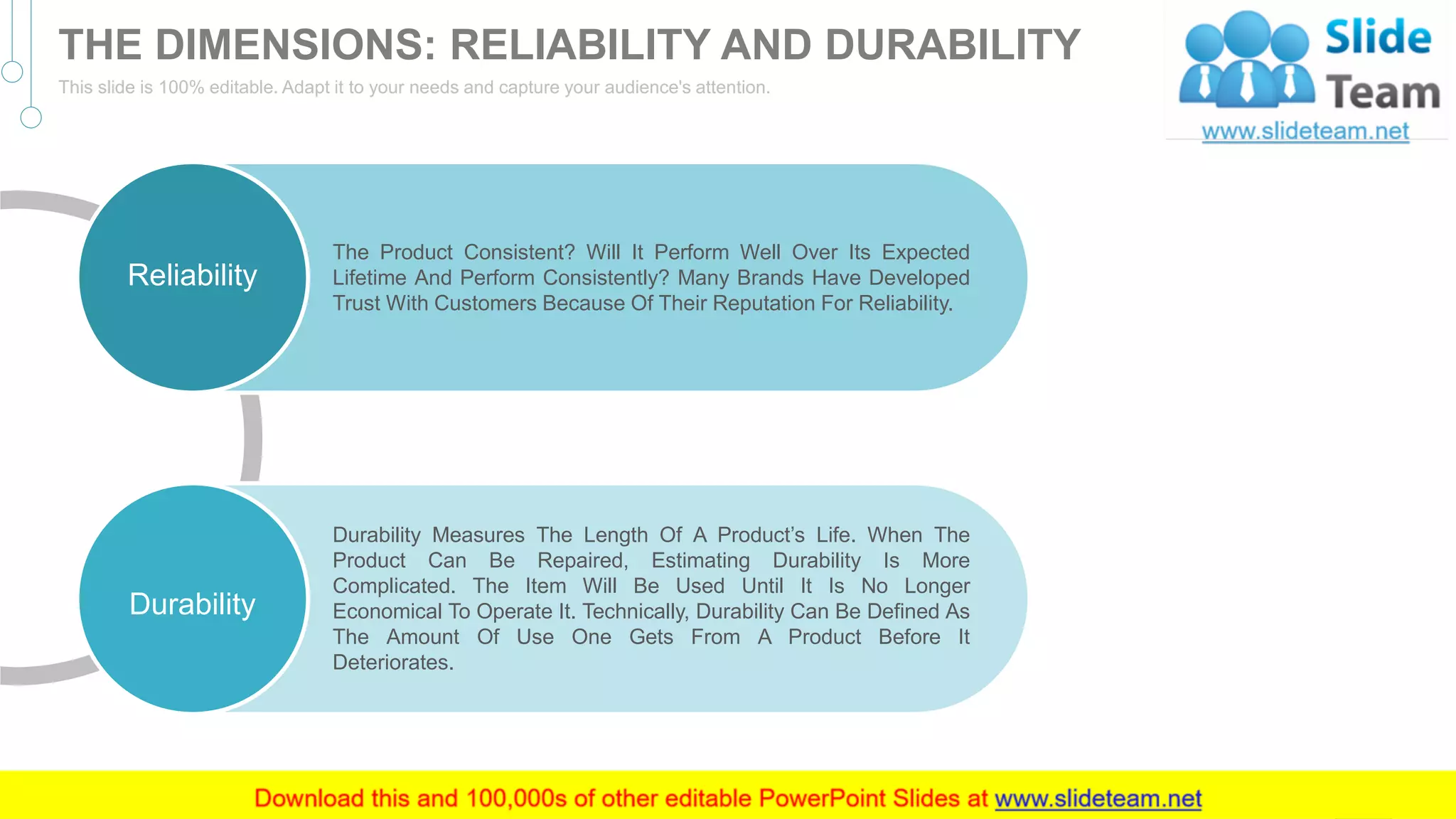Durability Measures The Length Of A Product’s Life. When The
Product Can Be Repaired, Estimating Durability Is More
Complicated. The Item Will Be Used Until It Is No Longer
Economical To Operate It. Technically, Durability Can Be Defined As
The Amount Of Use One Gets From A Product Before It
Deteriorates.
Durability
The Product Consistent? Will It Perform Well Over Its Expected
Lifetime And Perform Consistently? Many Brands Have Developed
Trust With Customers Because Of Their Reputation For Reliability.
Reliability
26
THE DIMENSIONS: RELIABILITY AND DURABILITY
This slide is 100% editable. Adapt it to your needs and capture your audience's attention.
 