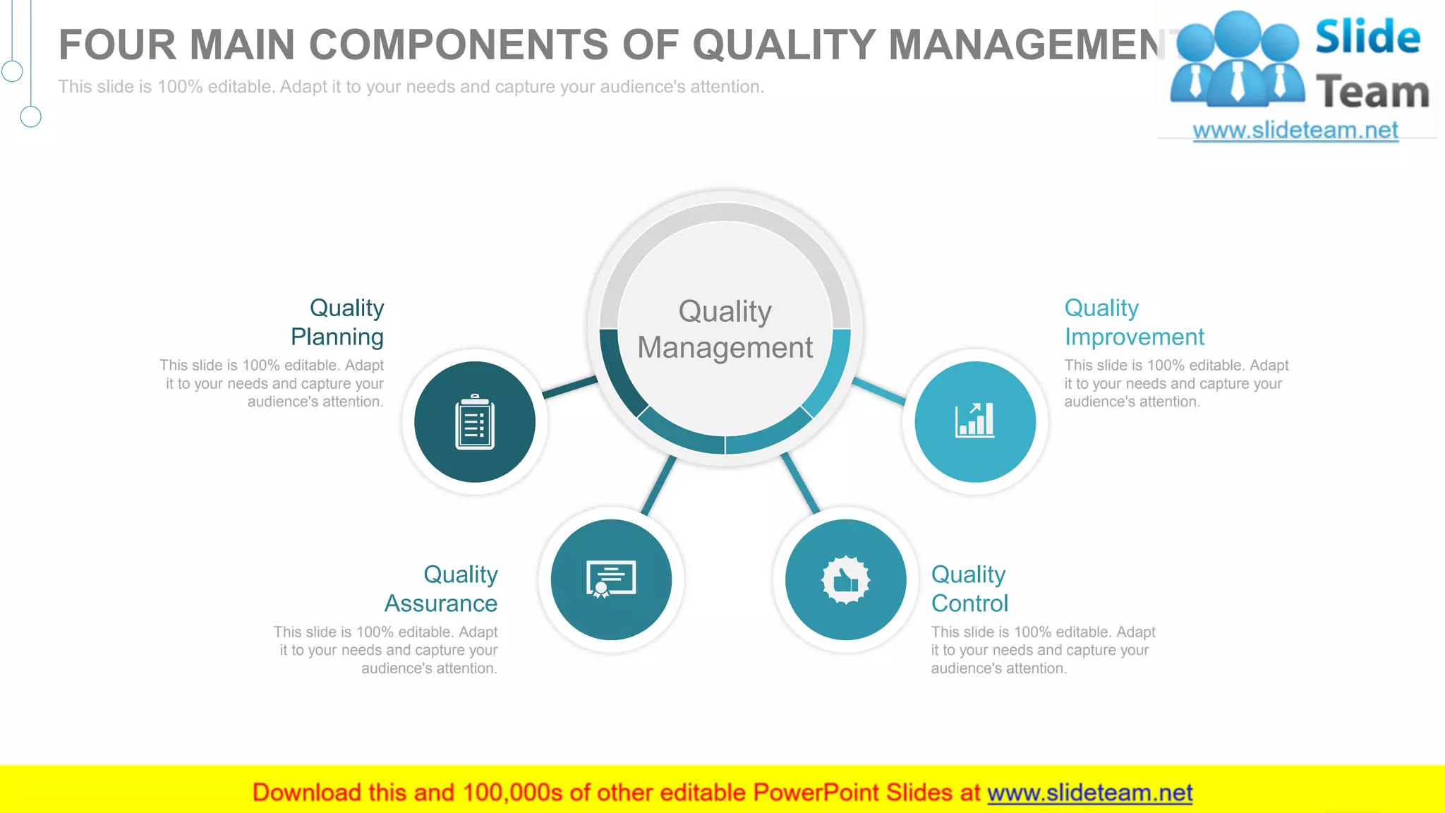 Quality
Improvement
This slide is 100% editable. Adapt
it to your needs and capture your
audience's attention.
Quality
Planning
This slide is 100% editable. Adapt
it to your needs and capture your
audience's attention.
Quality
Control
This slide is 100% editable. Adapt
it to your needs and capture your
audience's attention.
Quality
Assurance
This slide is 100% editable. Adapt
it to your needs and capture your
audience's attention.
Quality
Management
4
FOUR MAIN COMPONENTS OF QUALITY MANAGEMENT
This slide is 100% editable. Adapt it to your needs and capture your audience's attention.
 