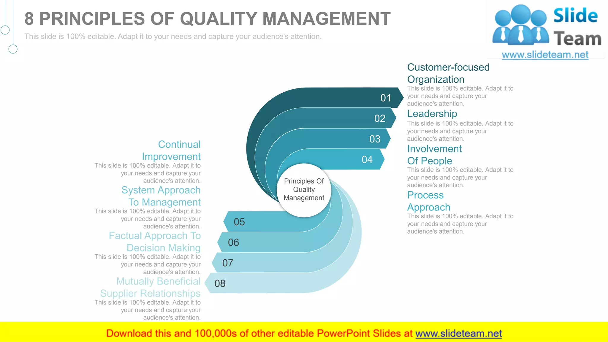 Principles Of
Quality
Management
01
02
03
04
05
06
07
08
Customer-focused
Organization
This slide is 100% editable. Adapt it to
your needs and capture your
audience's attention.
Leadership
This slide is 100% editable. Adapt it to
your needs and capture your
audience's attention.
Involvement
Of People
This slide is 100% editable. Adapt it to
your needs and capture your
audience's attention.
Process
Approach
This slide is 100% editable. Adapt it to
your needs and capture your
audience's attention.
Continual
Improvement
This slide is 100% editable. Adapt it to
your needs and capture your
audience's attention.
System Approach
To Management
This slide is 100% editable. Adapt it to
your needs and capture your
audience's attention.
Factual Approach To
Decision Making
This slide is 100% editable. Adapt it to
your needs and capture your
audience's attention.
Mutually Beneficial
Supplier Relationships
This slide is 100% editable. Adapt it to
your needs and capture your
audience's attention.
7
8 PRINCIPLES OF QUALITY MANAGEMENT
This slide is 100% editable. Adapt it to your needs and capture your audience's attention.
 