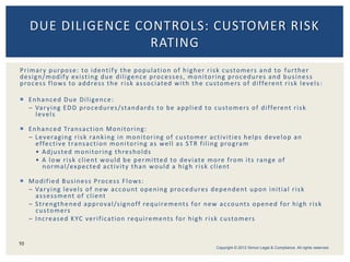 Primary purpose: to identify the population of higher risk customers and to further
design/modify existing due diligence processes, monitoring procedures and business
process flows to address the risk associated with the customers of different risk levels :
 Enhanced Due Diligence:
– Varying EDD procedures/standards to be applied to customers of different risk
levels
 Enhanced Transaction Monitoring:
– Leveraging risk ranking in monitoring of customer activities helps develop an
effective transaction monitoring as well as STR filing program
• Adjusted monitoring thresholds
• A low risk client would be permitted to deviate more from its range of
normal/expected activity than would a high risk client
 Modified Business Process Flows:
– Varying levels of new account opening procedures dependent upon initial risk
assessment of client
– Strengthened approval/signoff requirements for new accounts opened for high risk
customers
– Increased KYC verification requirements for high risk customers
DUE DILIGENCE CONTROLS: CUSTOMER RISK
RATING
10
Copyright © 2012 Simon Legal & Compliance. All rights reserved.
 