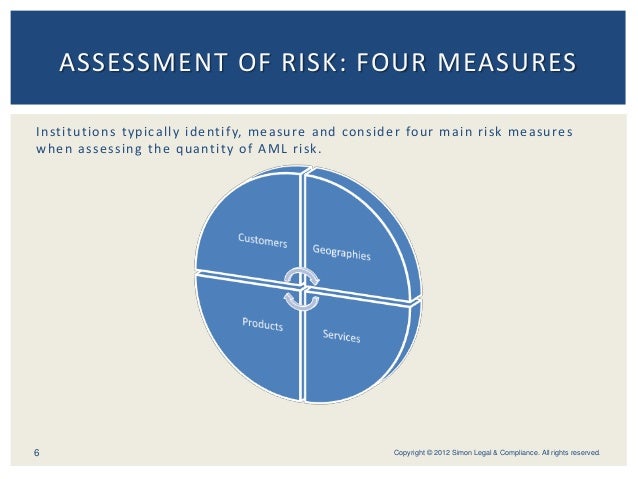 Risk based approach