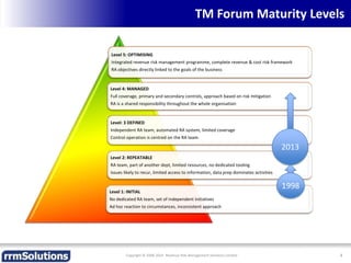 TM Forum Maturity Levels
Copyright © 2008-2014 Revenue Risk Management Solutions Limited 4
Level 5: OPTIMISING
Integrated revenue risk management programme, complete revenue & cost risk framework
RA objectives directly linked to the goals of the business
Level 4: MANAGED
Full coverage, primary and secondary controls, approach based on risk mitigation
RA is a shared responsibility throughout the whole organisation
Level: 3 DEFINED
Independent RA team, automated RA system, limited coverage
Control operation is centred on the RA team
Level 2: REPEATABLE
RA team, part of another dept, limited resources, no dedicated tooling
Issues likely to recur, limited access to information, data prep dominates activities
Level 1: INITIAL
No dedicated RA team, set of independent initiatives
Ad hoc reaction to circumstances, inconsistent approach
2013
1998
 