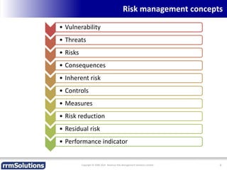 Risk management concepts
Copyright © 2008-2014 Revenue Risk Management Solutions Limited 6
• Vulnerability
• Threats
• Risks
• Consequences
• Inherent risk
• Controls
• Measures
• Risk reduction
• Residual risk
• Performance indicator
 