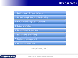 Key risk areas
Copyright © 2008-2014 Revenue Risk Management Solutions Limited 9
Source: TM Forum, GB941
1. Product and offer management
2. Order management and provisioning
3. Network and usage management
4. Rating and billing
5. Receivables management
6. Finance and accounting
7. Customer management
8. Partner management
 