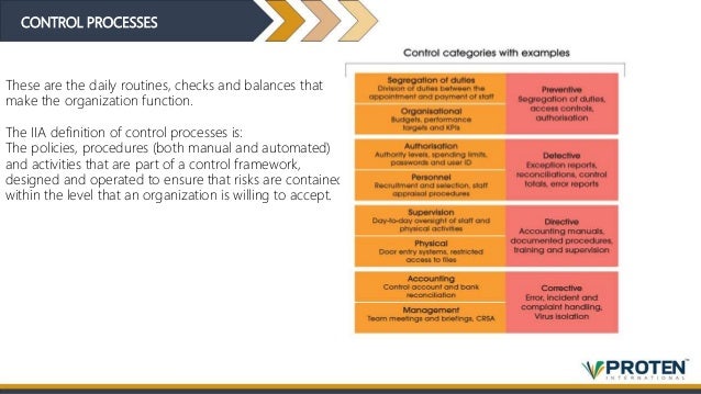 what are some limitations of the audit risk model what are some limitations of the audit risk model
