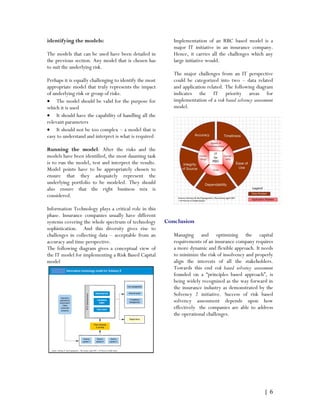Risk based capital management preeti & warrier | PDF