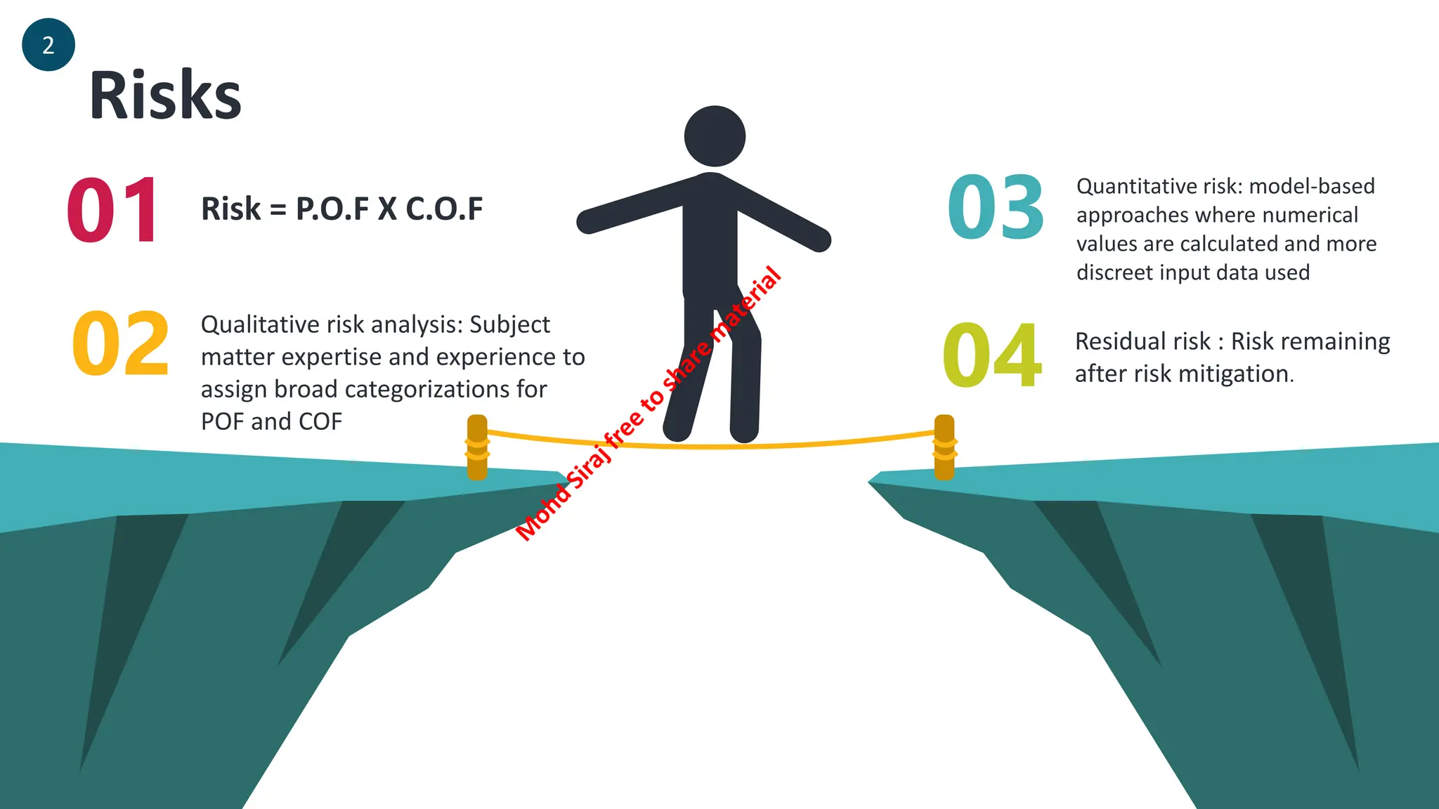 Risk Based Inspection as per API 580_581.pdf