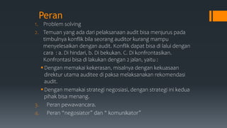RISK BASED INTERNAL AUDIT - AUDITING .pptx