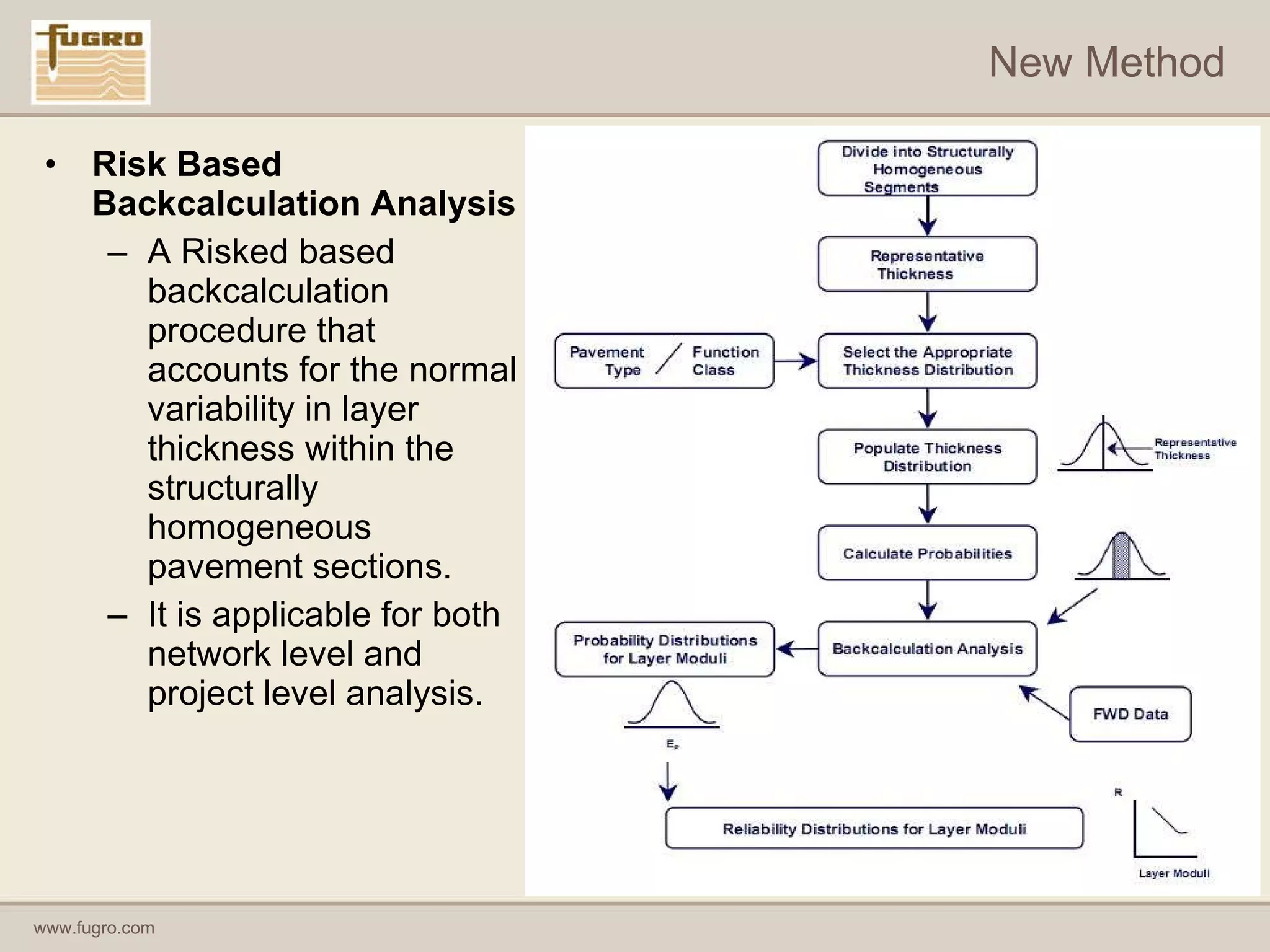 Risk Based Pavement Structural Evaluation And Rehabilitation Design | PPT