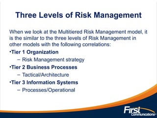 Three Levels of Risk Management
When we look at the Multitiered Risk Management model, it
is the similar to the three levels of Risk Management in
other models with the following correlations:
•Tier 1 Organization
– Risk Management strategy
•Tier 2 Business Processes
– Tactical/Architecture
•Tier 3 Information Systems
– Processes/Operational
 
