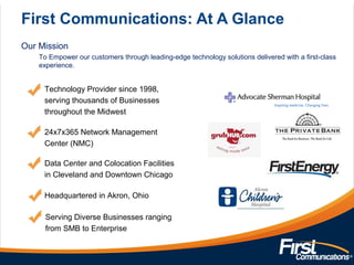 First Communications: At A Glance
Technology Provider since 1998,
serving thousands of Businesses
throughout the Midwest
24x7x365 Network Management
Center (NMC)
Data Center and Colocation Facilities
in Cleveland and Downtown Chicago
Serving Diverse Businesses ranging
from SMB to Enterprise
Headquartered in Akron, Ohio
Our Mission
To Empower our customers through leading-edge technology solutions delivered with a first-class
experience.
 