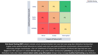 Internal
Risk Based Testing (RBT) adalah metode untuk memprioritaskan test case-test case yang akan dieksekusi berdasarkan
tingkat resiko apabila terjadi failure/error terkait suatu test case pada production environment, dimana prioritas ini
ditentukan dengan menentukan nilai LoF (Likelihood of Failure) dan IoF (Impact of Failure) dari tiap-tiap test case.
Ouput dari RBT approach ini adalah list test case yang sudah difilter berdasarkan prioritasnya yang bila test case tersebut
dieksekusi maka akan dapat selesai dalam waktu yang diharapkan dengan tetap menjaga kualitas hasil testing yang dilakukan.
 