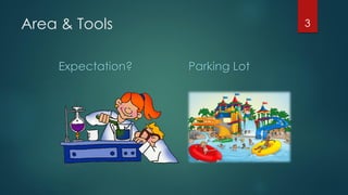 Area & Tools
Expectation? Parking Lot
3
 