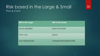 Risk based in the Large & Small
Pros & Cons
30
RBT in the Large RBT in the Small
Much detailed Short and brief
Time cost Quick
Low residual risks Unexpected residual risks
 