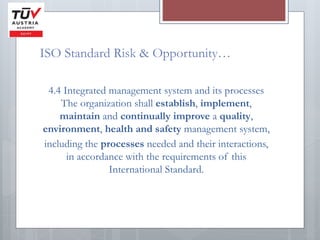 Risk Based Thinking for the integrated Management System ISO 9001 - ISO ...