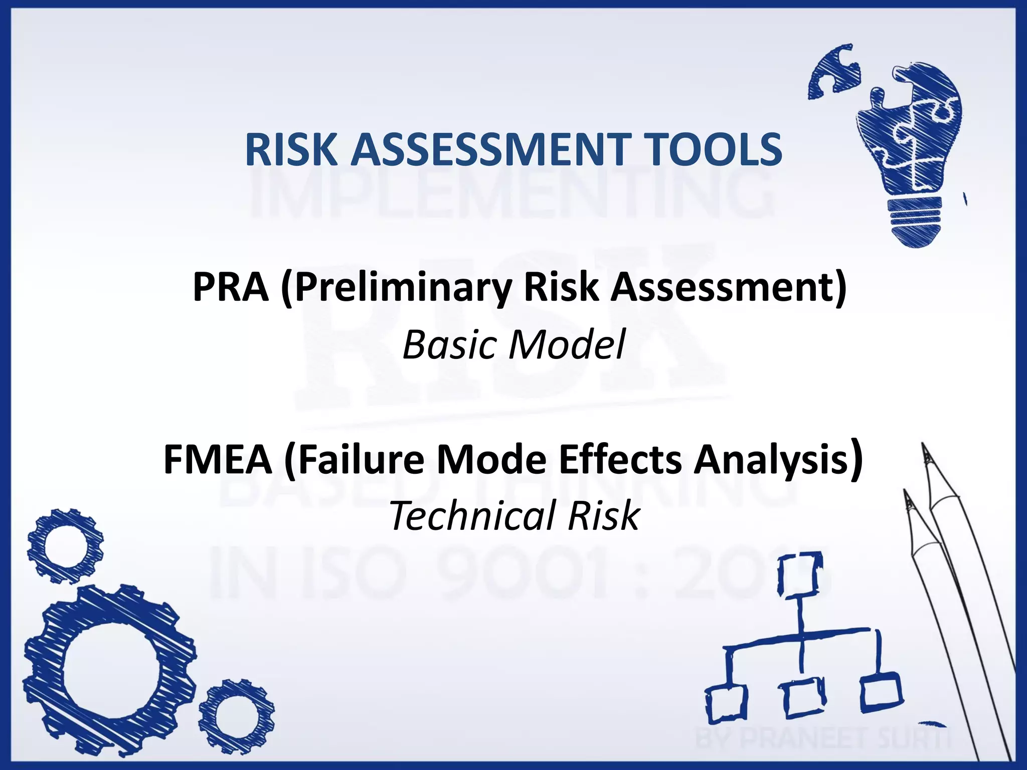 RISK ASSESSMENT TOOLS
PRA (Preliminary Risk Assessment)
Basic Model
FMEA (Failure Mode Effects Analysis)
Technical Risk
 