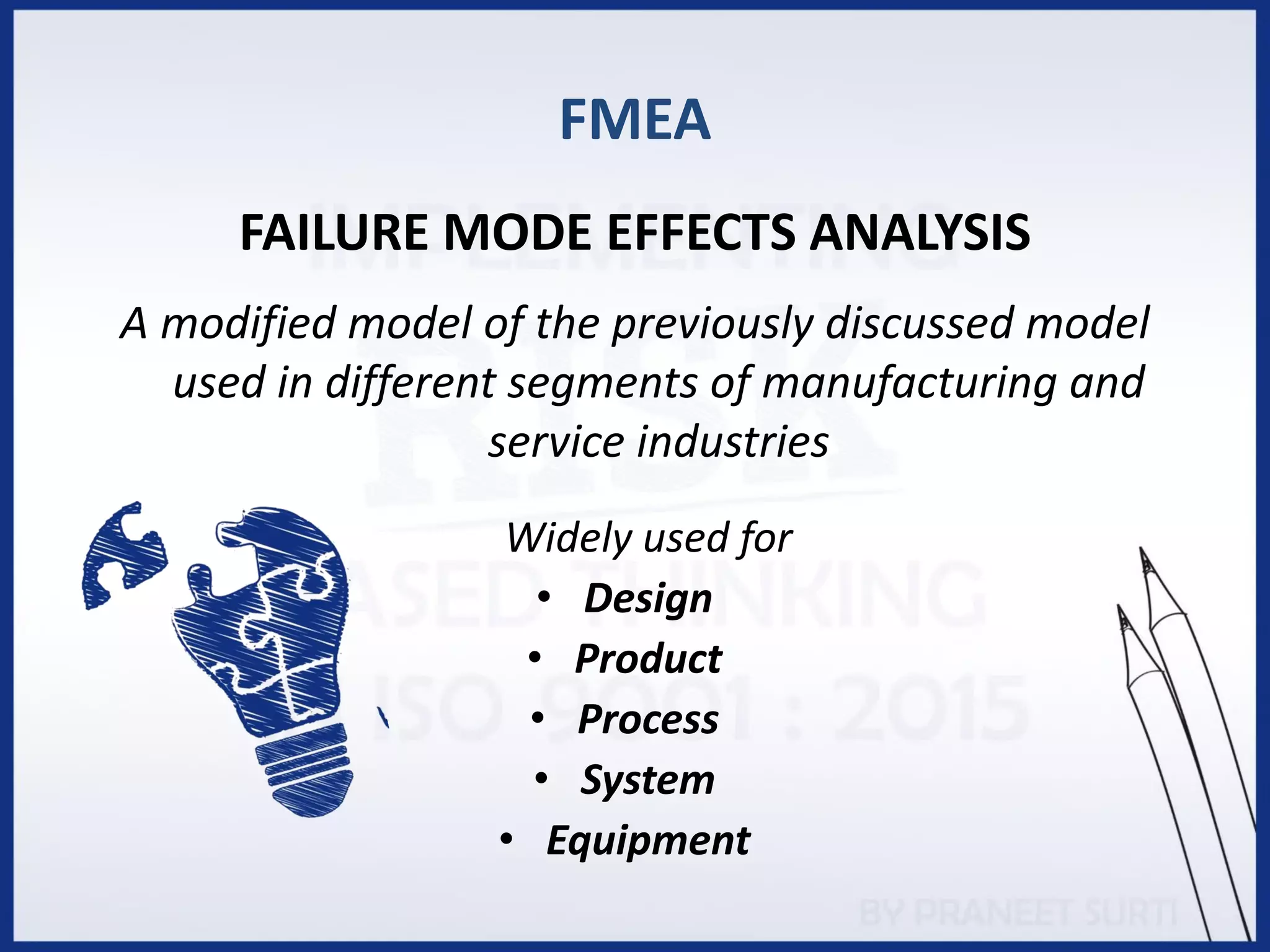 FMEA
FAILURE MODE EFFECTS ANALYSIS
A modified model of the previously discussed model
used in different segments of manufacturing and
service industries
Widely used for
• Design
• Product
• Process
• System
• Equipment
 