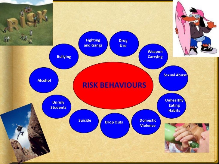 Risk behaviour management
