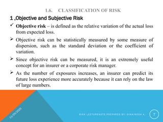 risk management and insurance pptx. ppt | PPTX