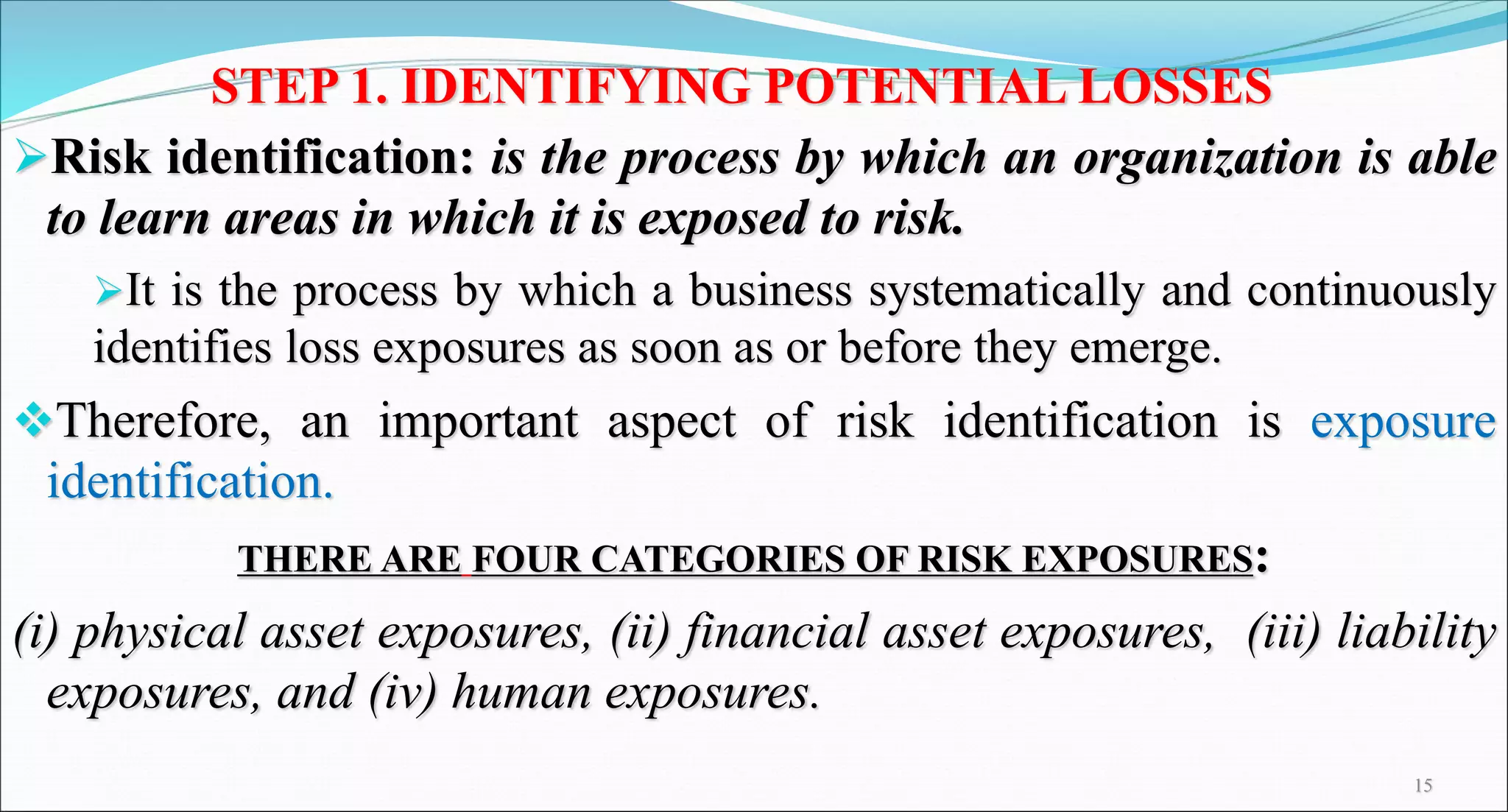 STEP 1. IDENTIFYING POTENTIAL LOSSES
Risk identification: is the process by which an organization is able
to learn areas in which it is exposed to risk.
It is the process by which a business systematically and continuously
identifies loss exposures as soon as or before they emerge.
Therefore, an important aspect of risk identification is exposure
identification.
THERE ARE FOUR CATEGORIES OF RISK EXPOSURES:
(i) physical asset exposures, (ii) financial asset exposures, (iii) liability
exposures, and (iv) human exposures.
15
 