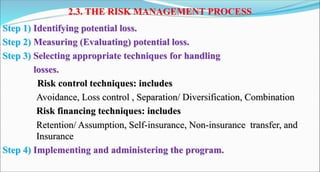 2.3. THE RISK MANAGEMENT PROCESS
Step 1) Identifying potential loss.
Step 2) Measuring (Evaluating) potential loss.
Step 3) Selecting appropriate techniques for handling
losses.
Risk control techniques: includes
Avoidance, Loss control , Separation/ Diversification, Combination
Risk financing techniques: includes
Retention/ Assumption, Self-insurance, Non-insurance transfer, and
Insurance
Step 4) Implementing and administering the program.
 