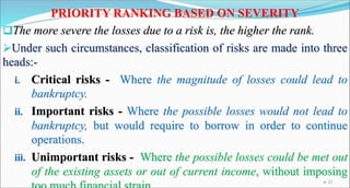 PRIORITY RANKING BASED ON SEVERITY
The more severe the losses due to a risk is, the higher the rank.
Under such circumstances, classification of risks are made into three
heads:-
i. Critical risks - Where the magnitude of losses could lead to
bankruptcy.
ii. Important risks - Where the possible losses would not lead to
bankruptcy, but would require to borrow in order to continue
operations.
iii. Unimportant risks - Where the possible losses could be met out
of the existing assets or out of current income, without imposing
 21
 