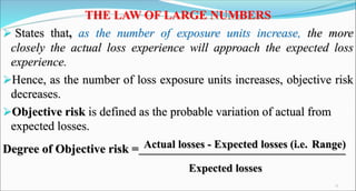THE LAW OF LARGE NUMBERS
 States that, as the number of exposure units increase, the more
closely the actual loss experience will approach the expected loss
experience.
Hence, as the number of loss exposure units increases, objective risk
decreases.
Objective risk is defined as the probable variation of actual from
expected losses.
Degree of Objective risk = Actual losses - Expected losses (i.e. Range)
Expected losses
23
 