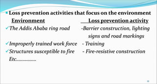  Loss prevention activities that focus on the environment
Environment Loss prevention activity
The Addis Ababa ring road -Barrier construction, lighting
signs and road markings
Improperly trained work force - Training
Structures susceptible to fire - Fire-resistive construction
Etc…………….
35
 