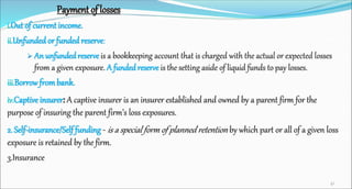 Payment of losses
i.Out of current income.
ii.Unfundedor funded reserve:
 An unfunded reserve is a bookkeeping account that is charged with the actual or expected losses
from a given exposure. A funded reserve is the setting aside of liquid funds to pay losses.
iii.Borrowfrombank.
iv.Captive insurer: A captive insurer is an insurer established and owned by a parent firm for the
purpose of insuring the parent firm’s loss exposures.
2. Self-insurance/Self funding - is a special form of planned retention by which part or all of a given loss
exposure is retained by the firm.
3.Insurance
41
 
