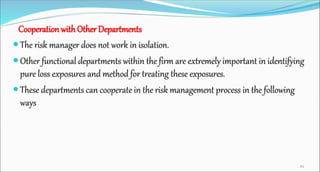 Cooperation withOther Departments
 The risk manager does not work in isolation.
 Other functional departments within the firm are extremely important in identifying
pure loss exposures and method for treating these exposures.
 These departments can cooperate in the risk management process in the following
ways
45
 