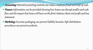  Accounting: Internal accounting controls can reduce employee fraud and theft of cash.
 Finance: Information can be provided showing how losses can disrupt profits and cash
flow and the impact that losses will have on the firm’s balance sheet and profit and loss
statement.
 Marketing: Accurate packaging can prevent liability lawsuits. Safe distribution
procedures can prevent accidents.
46
 