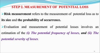 STEP 2. MEASUREMENT OF POTENTIAL LOSS
Risk measurement refers to the measurement of potential loss as to
its size and the...