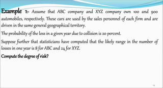 Example 1:- Assume that ABC company and XYZ company own 100 and 900
automobiles, respectively. These cars are used by the ...