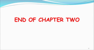END OF CHAPTER TWO
50
 