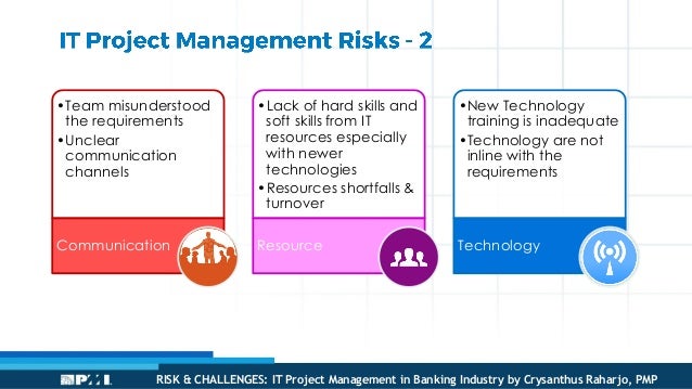 ryaniar risks and challenges To mitigate these risks, ryanair systematically hedges its fuel price and currency exposures ryanair’s jet fuel prices paid and hedging details by quarter fy12 to fy14 cost/tonne. ryaniar risks and challenges To mitigate these risks, ryanair systematically hedges its fuel price and currency exposures ryanair’s jet fuel prices paid and hedging details by quarter fy12 to fy14 cost/tonne.