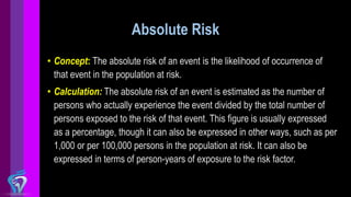 Risk Comparison | PPT
