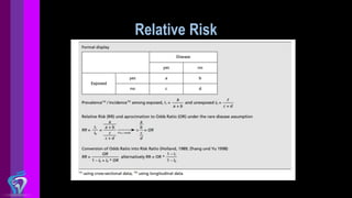 Relative Risk
 