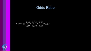 Odds Ratio
• 𝑂𝑅 =
A/𝐵
C/D
=
8/32
3/33
=
0.25
0.09
=2.77
 