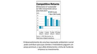 O desenvolvimento de uma boa reputação ambiental e social
pode contribuir para que clientes e investidores paguem um
preço premium, o que afeta diretamente a linha de fundo da
empresa ou investimento.
 