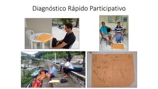 Diagnóstico Rápido Participativo
 