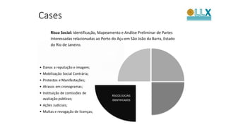 Risco Social: Identificação, Mapeamento e Análise Preliminar de Partes
Interessadas relacionadas ao Porto do Açu em São João da Barra, Estado
do Rio de Janeiro.
Cases
 
