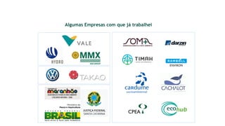 Algumas Empresas com que já trabalhei
 