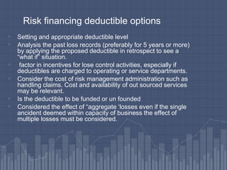 Risk control types Slides | PPT