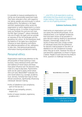 Why is risk culture
so important?

11

It is possible to measure predisposition to
risk by use of personality assessment tools.
Their basic rationale is that, with regard to
risk taking, people vary enormously. In culture
building terms, the balance in risk types
and their representation either across the
organisation or within departments is a factor
in shaping culture. A number of psychometric
tools can facilitate this and one such tool,
the Risk Type CompassTM, places individuals
into one of eight risk types and can provide
an overview of the risk landscape and the
prevailing risk culture. At the boardroom level,
the balance of risk types has a significant
influence on team dynamics and affects
the collective perception of risk, willingness
to take risks, inter-personal perceptions,
information sharing and decision-making.

Personal ethics

58
58
57
57
56
56
55
55
54
54
53
53
52
52
51
51
50
50
49
49
48
48

Organisations need to pay attention to the
Moral DNA Ethics in Life at Work
ethical profile of those working at Work
Moral DNA Ethics in Life in their
business. Every individual comes with their
own balance of moral values and these
have great influence over the decisions they
make on a day-to-day basis. Psychometric
tools can be used to assess moral values.
One such tool, Moral DNATM evaluates ten
core moral values (e.g. courage, prudence,
trust, fairness, honesty) that map to three
ethical consciences, significantly influencing
individuals’ decision making:

“…only 55% of all respondents could say
definitively that they would not engage in
insider trading if they could make $10 million
with no risk of getting arrested.”
(Labaton Sucharow, 2012)
Used across an organisation such a tool
can assess the overall ethical biases. At an
individual level, it can highlight tendencies
that have been shown to be prevalent in
poor decision-making, leading to reputational
disasters. Interestingly, analysis of the
results of these tests over a large number
of individuals shows that the preference
for decision making based on the ethic of
obedience (or rule compliance) increases
when they go to work. However the ethic of
care becomes suppressed, as shown in Figure
2 below. People at work become less likely to
think, question or challenge instructions.

Life
Life
Work
Work

Moral DNA Ethics in Life at Work

58
57
56
55
Life

54

•  thic of obedience (rule compliance,
e
Ethic of Obedience
Ethic of Care
Ethic of of the
spiritObedience law etc.)Ethic of Care
•  thic of care (empathy, concern,
e
respect etc.)
•  thic of reason (wisdom, experience,
e
prudence etc.)

Work
53

Ethic of Reason
Ethic of Reason

52
51
50
49
48
Ethic of Obedience

Ethic of Care

Ethic of Reason

Fig 2 Individual Ethics in
Life and at Work

 
